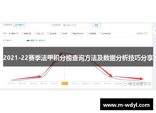 2021-22赛季法甲积分榜查询方法及数据分析技巧分享