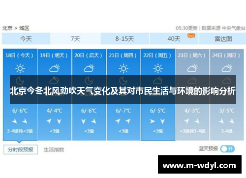 北京今冬北风劲吹天气变化及其对市民生活与环境的影响分析