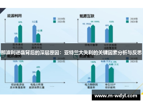 那波利逆袭背后的深层原因：亚特兰大失利的关键因素分析与反思