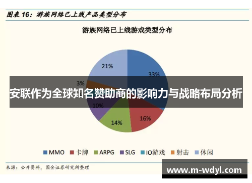 安联作为全球知名赞助商的影响力与战略布局分析