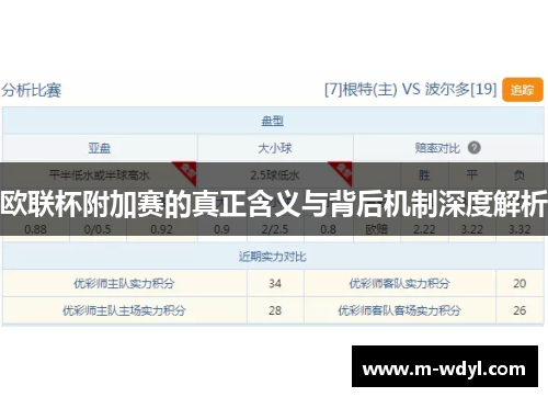 欧联杯附加赛的真正含义与背后机制深度解析
